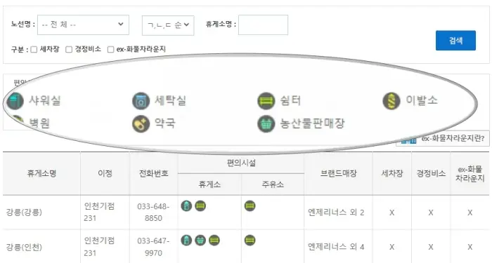 고속도로 휴게소 수면실