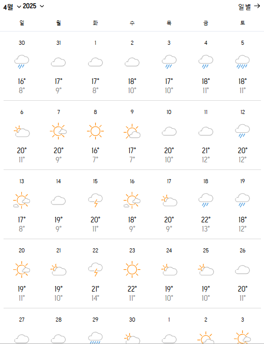 오사카 4월 날씨 정보 행사정보 알아보세요