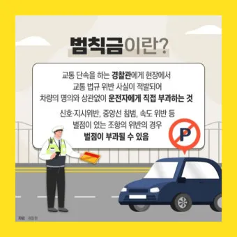 범칙금과 과태료의 차이한눈에 비교하기로_22