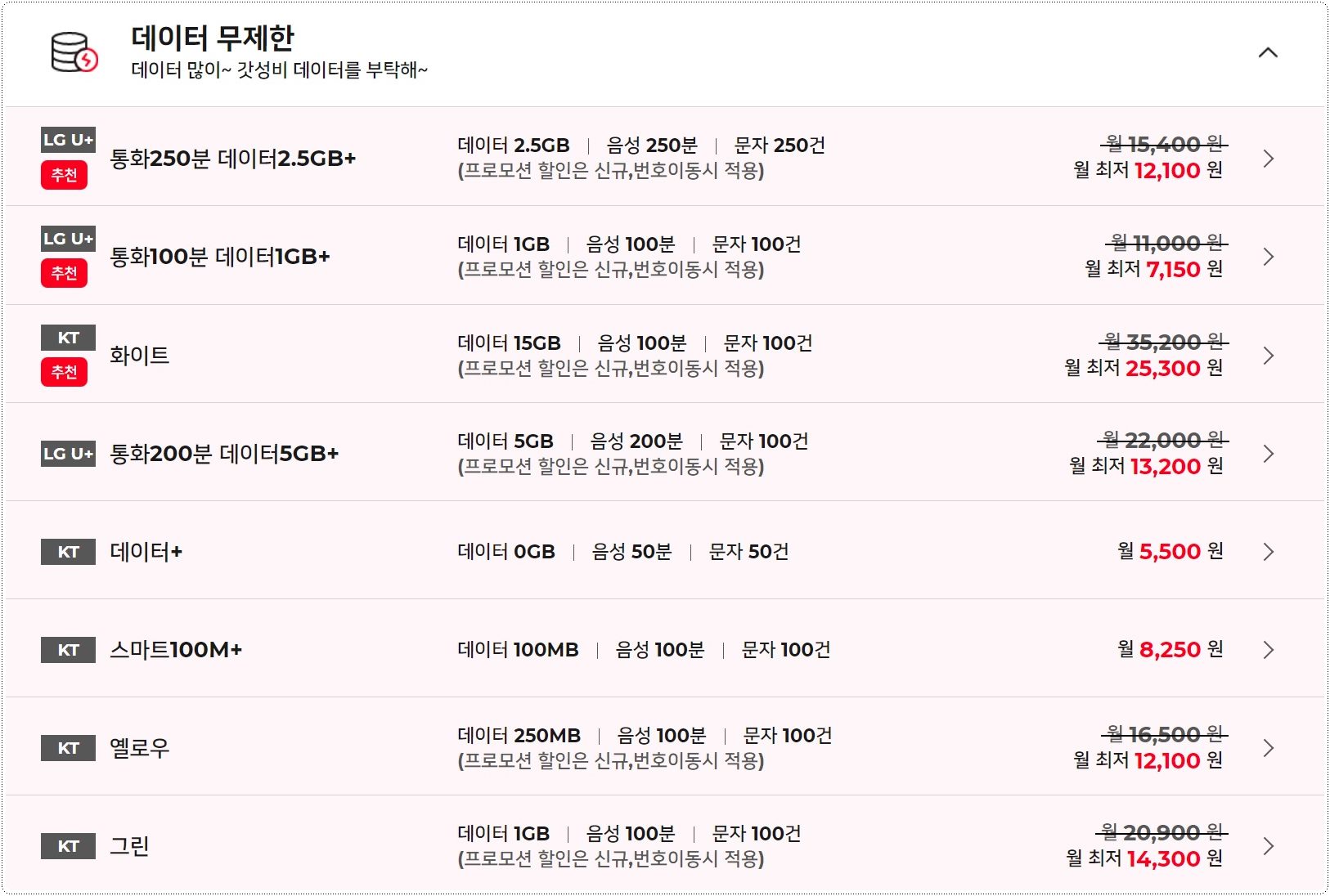 스노우맨-데이터-무제한