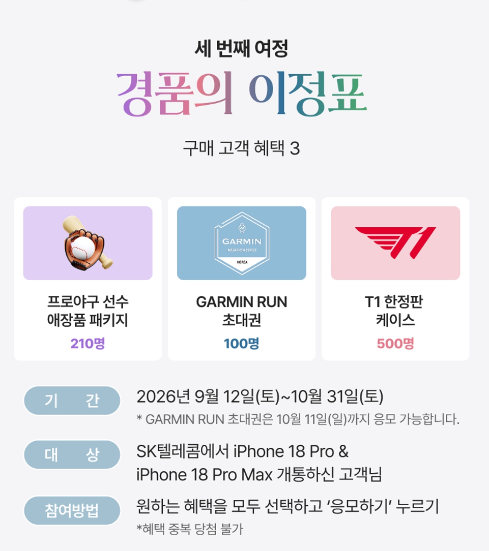 프로야구 선수 애장품 210명&middot;가민런 초대권 100명&middot;T1 케이스 500명으로 구성된 SKT 행운의 래플