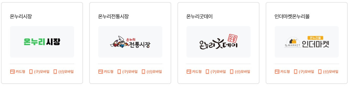 2025년 온누리상품권 15% 할인