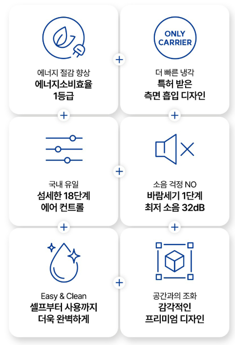 창문형 에어컨 추천