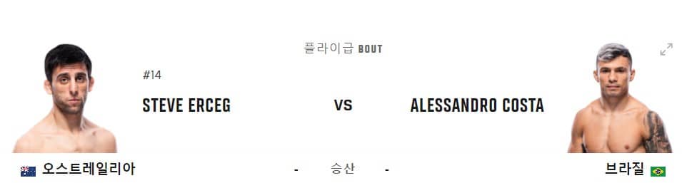 스티브얼섹-알레산드로코스타