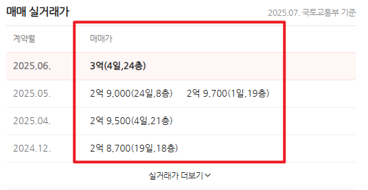 아파트 실거래가 조회3