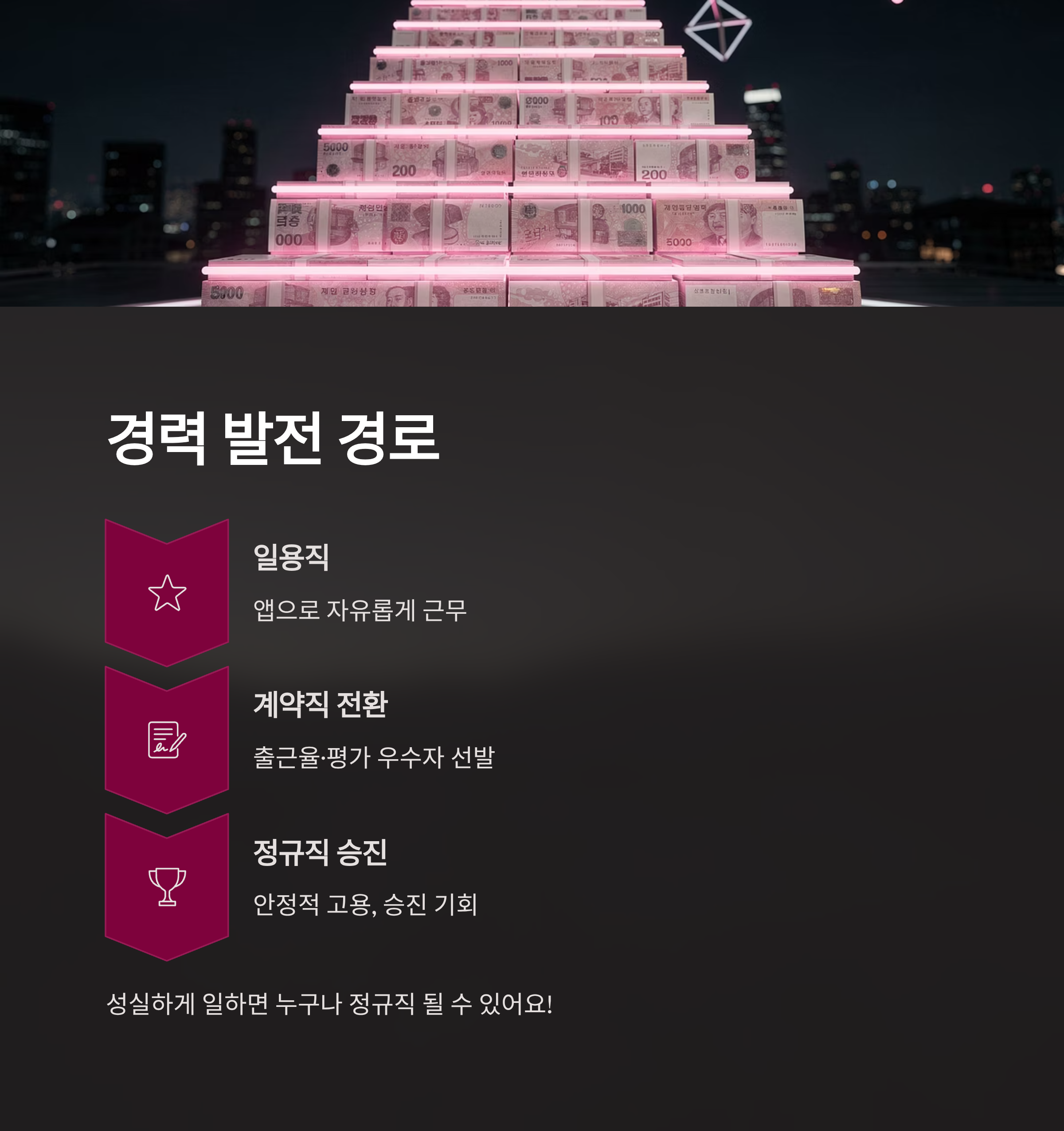 쿠팡 전라광주 2센터
