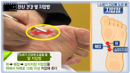 소화기 계통의 효과적인 지압법