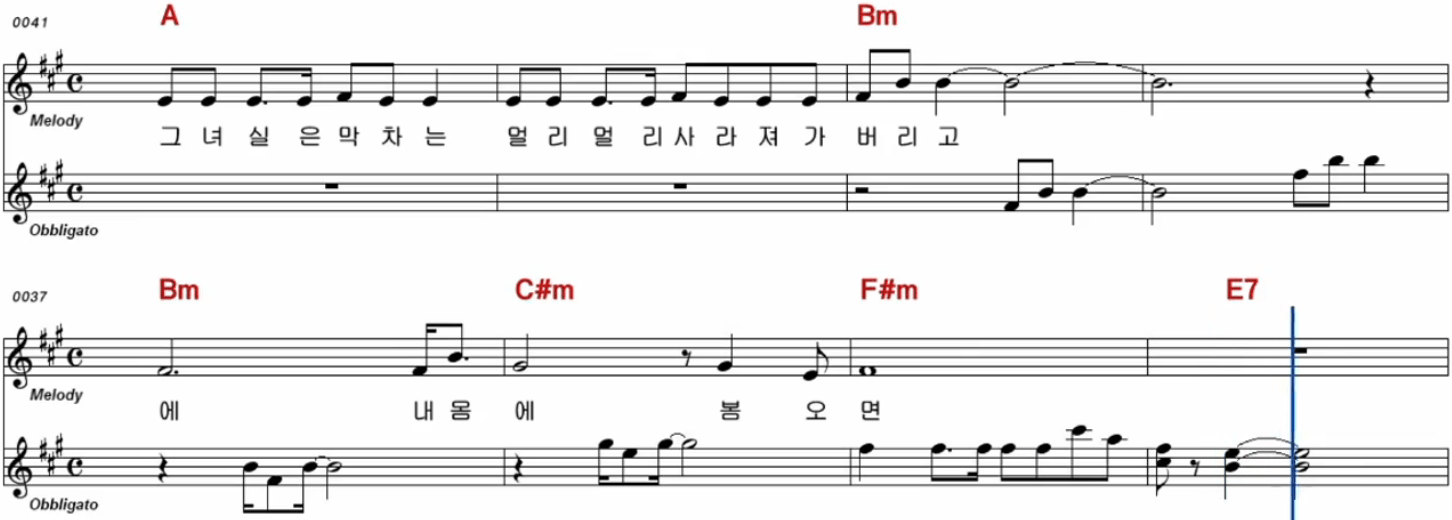 하남석 밤에 떠난 여인 악보
