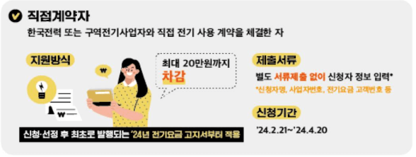 소상공인 전기요금 특별지원 직접계약자