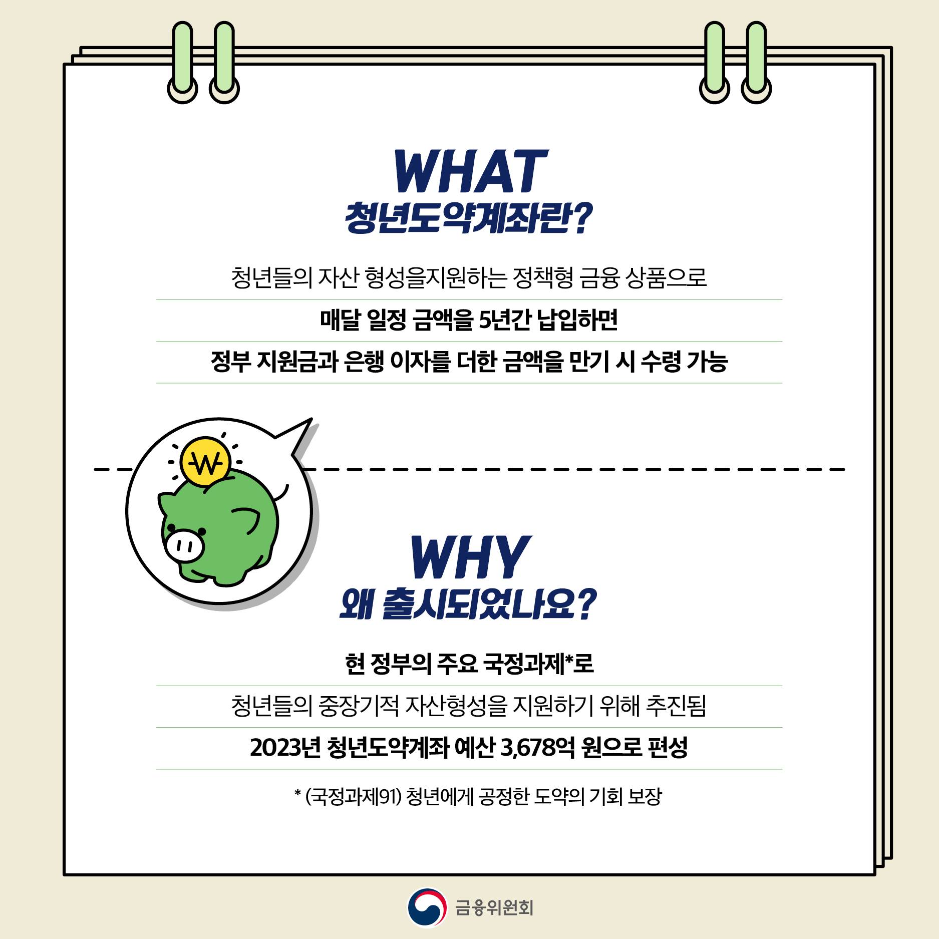 청년도약계좌신청