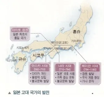 고대국가 성립 배경 특징 의의 한국사_24