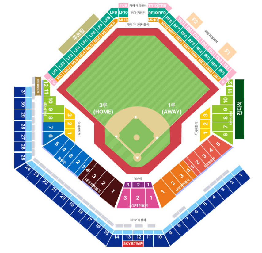대구 삼성라이온즈파크 좌석 배치도