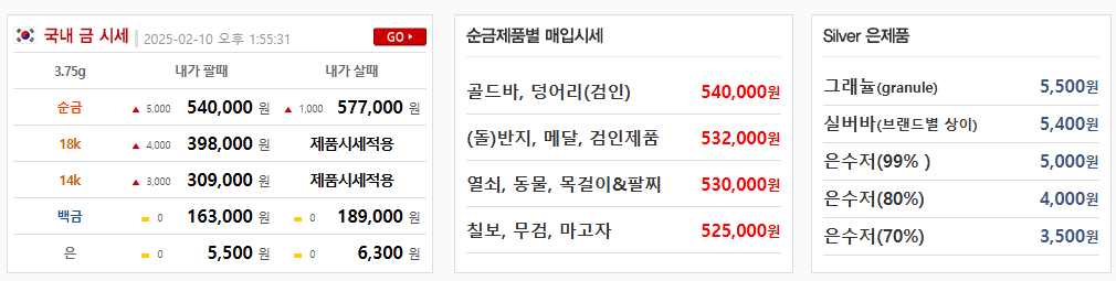 금 은 시세 1
