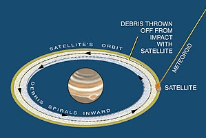 목성의 고리 이미지