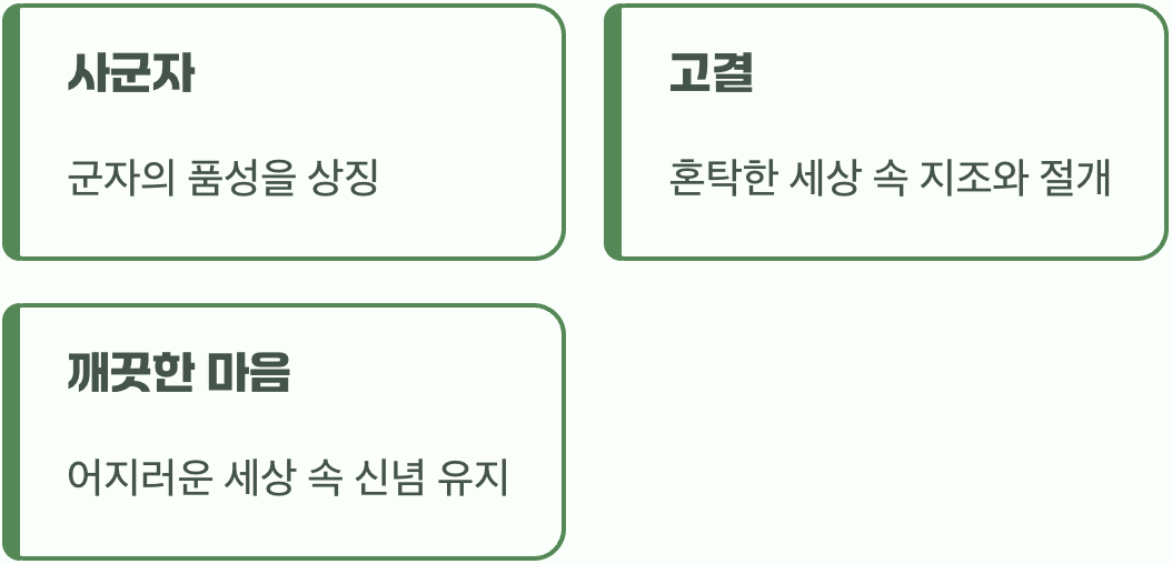 선비의 거울&amp;#44; 고결한 마음