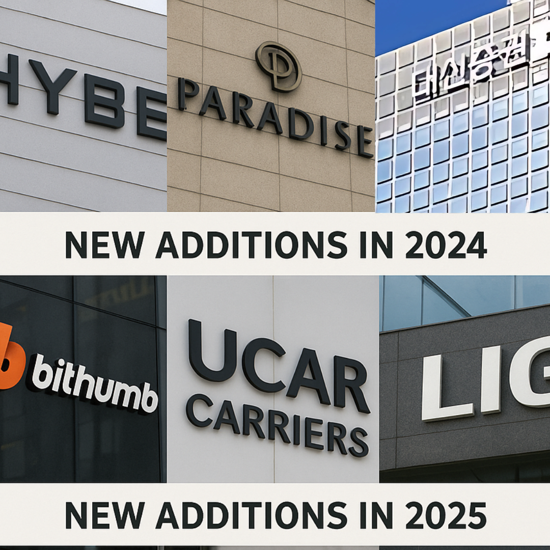 핵심 기업 변화 요약