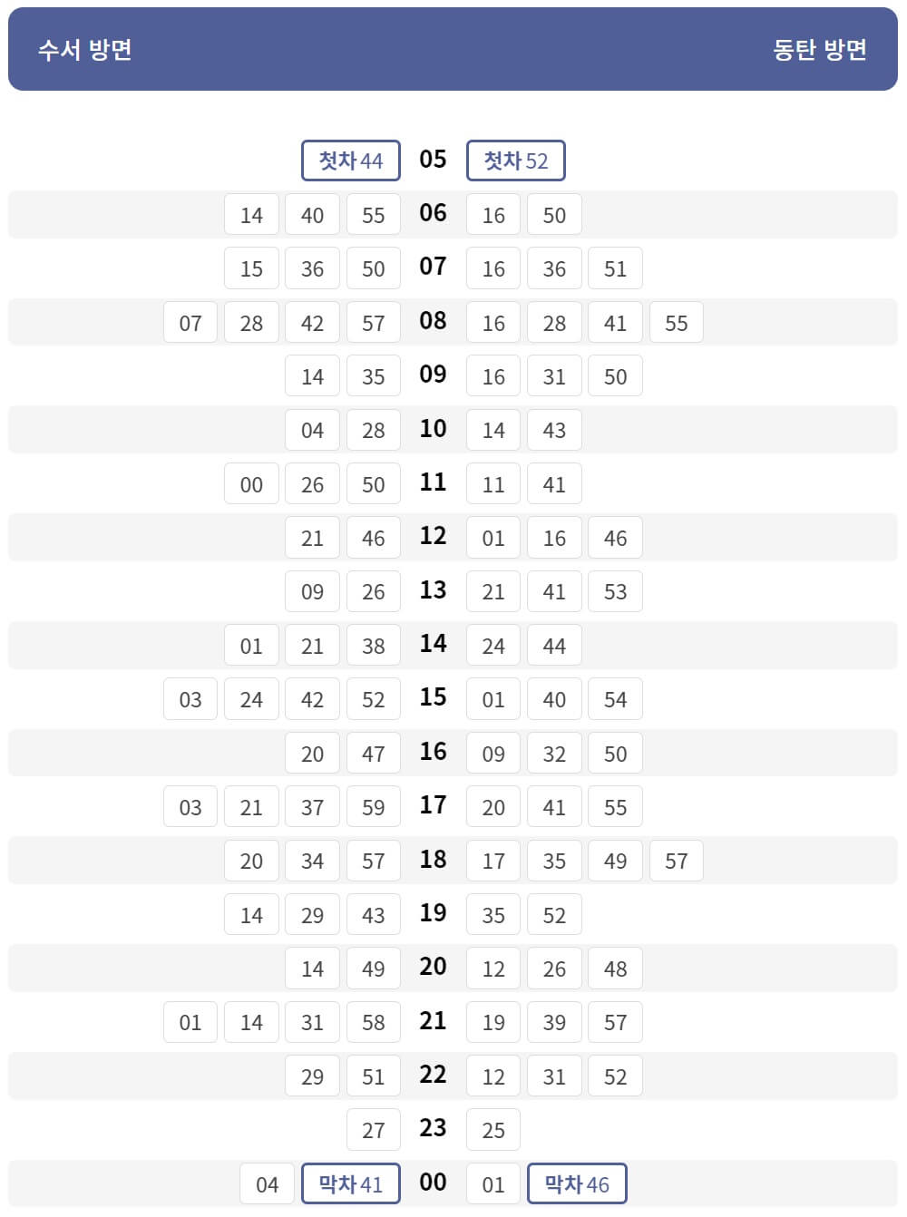 GTX A 성남역 시간표