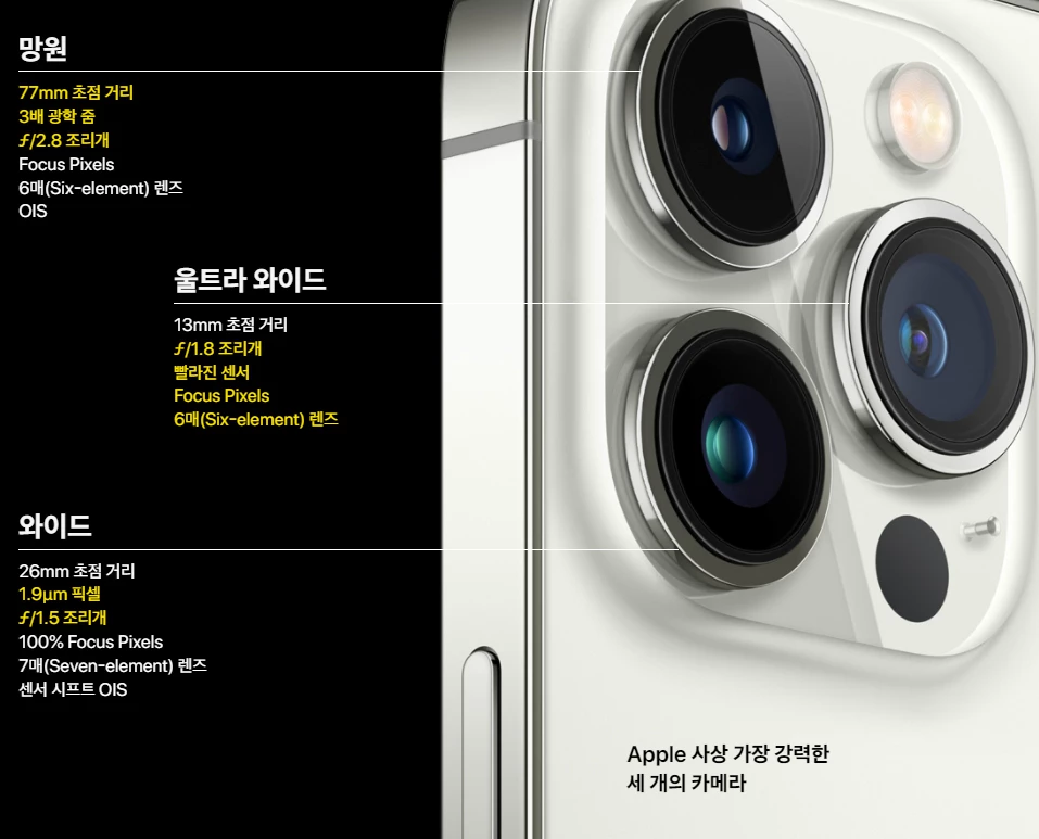 아이폰13프로 카메라