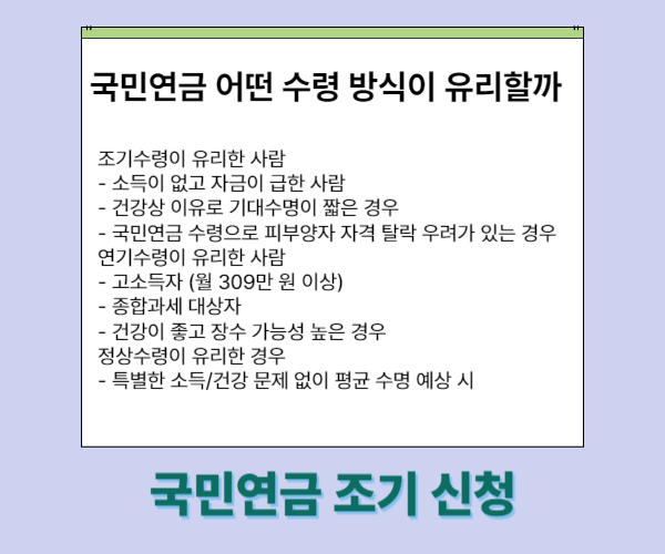 국민연금 