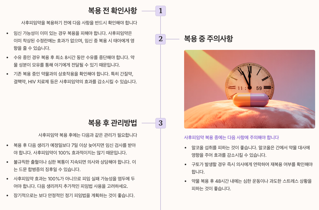 사후피임약 안전 사용을 위한 주의사항 단계별 정리 이미지