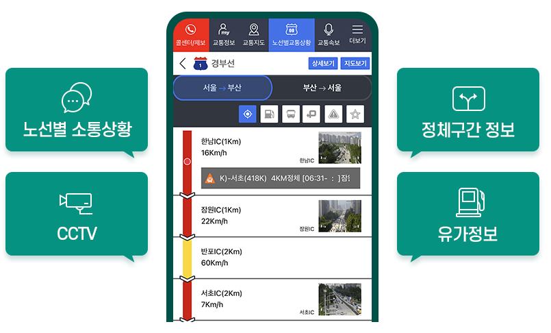 실시간 고속도로 교통정보와 정체 및 사고 확인하기
