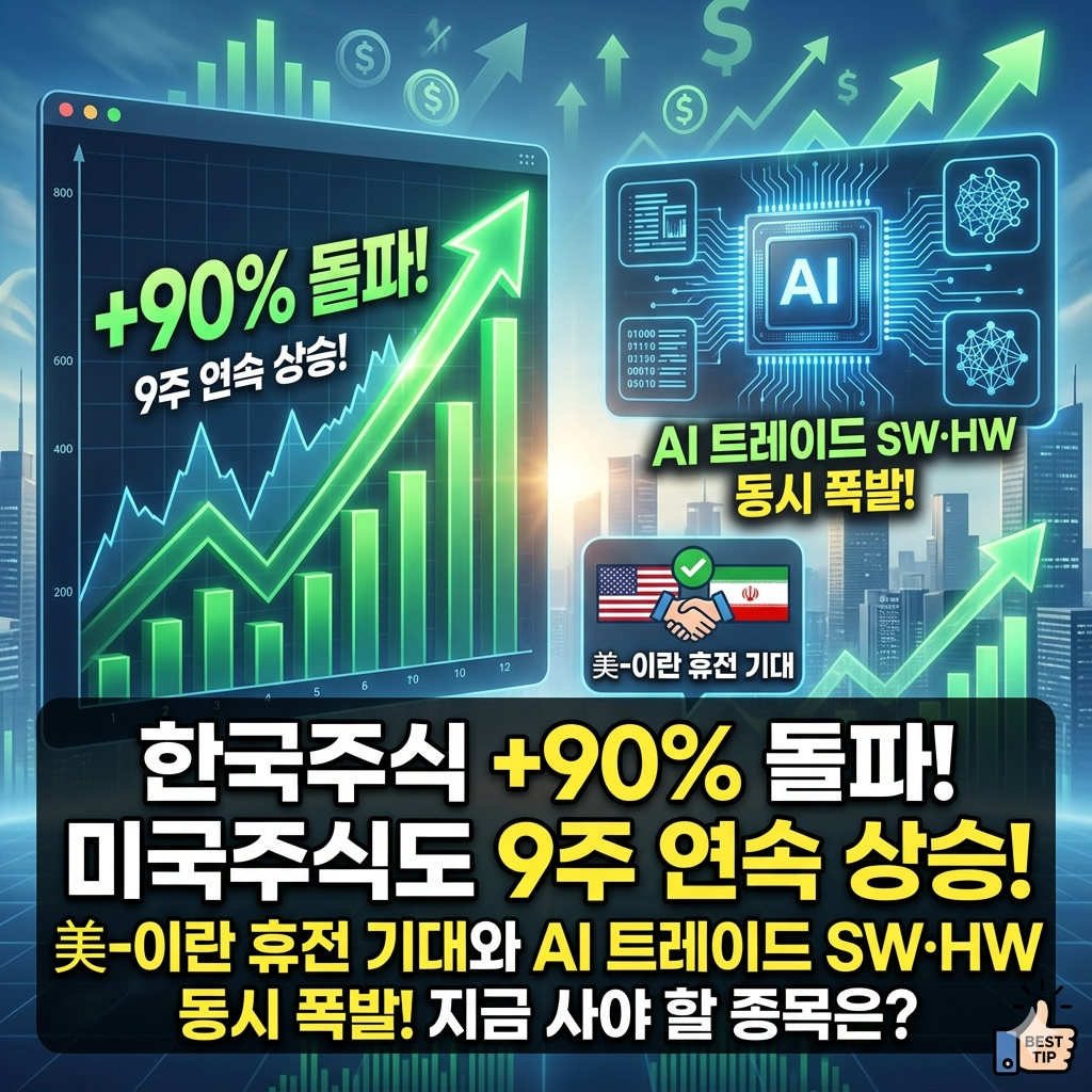 미국&middot;한국 배당주 &middot; ETF 배당금 확인하기