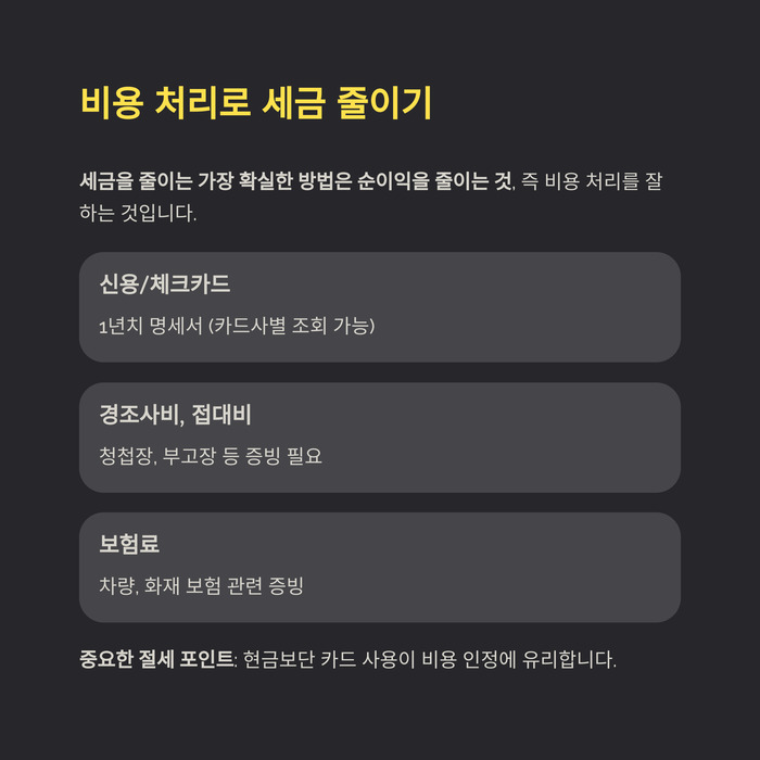 종합소득세 신고 절차와 절세 전략