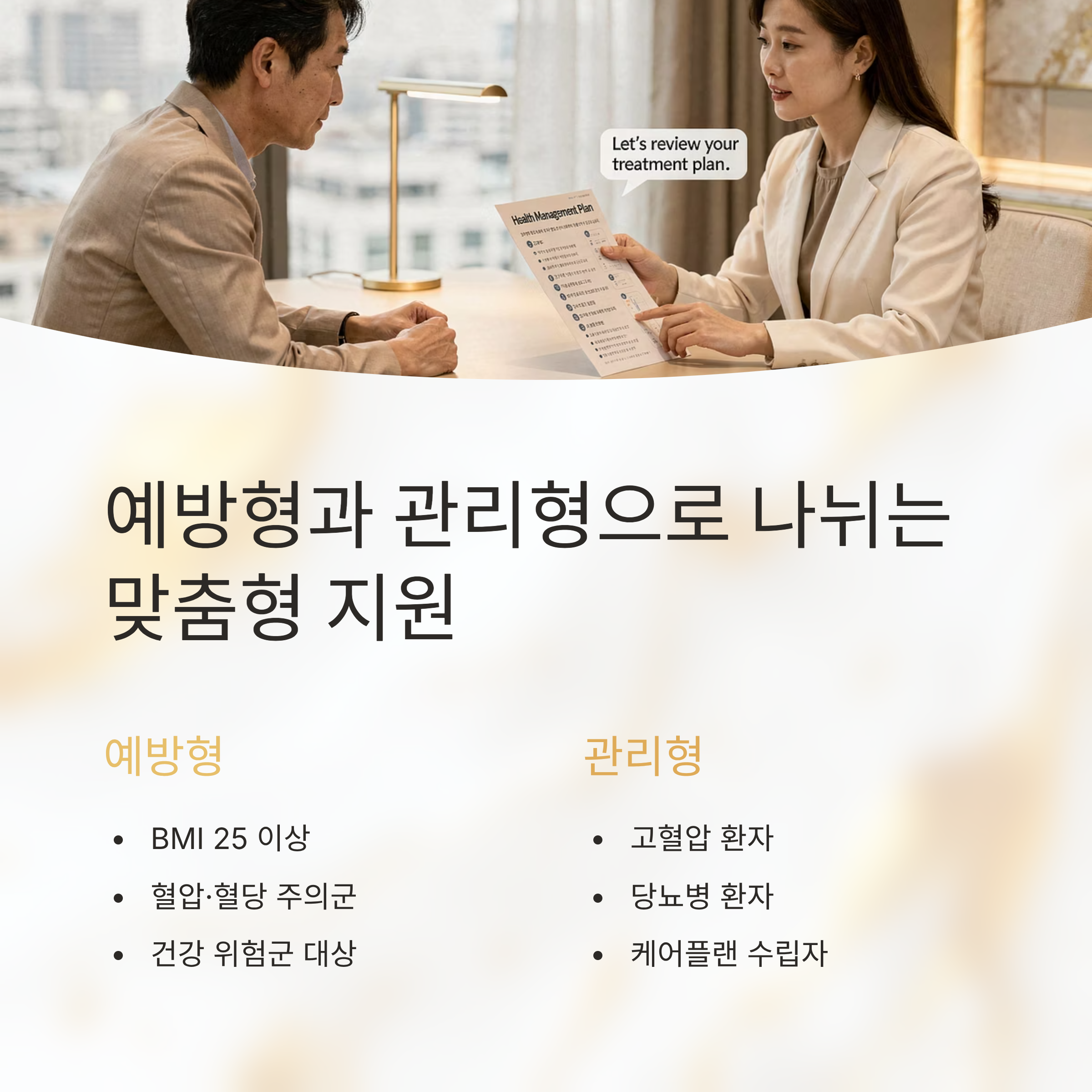 건강생활실천지원금제