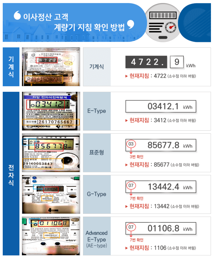 전기세 공과금 정산