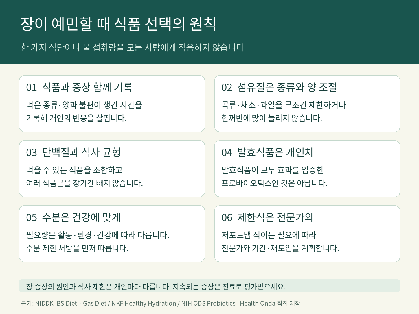 개인의 소화 반응에 맞춘 곡류&middot;채소&middot;단백질&middot;발효식품&middot;수분 선택과 제한식 상담 안내