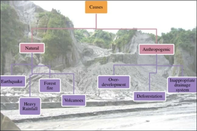 영국 산사태 및 도로의 침하 조사 Inspector warned Wiltshire B road was subsiding over a year before it buckled