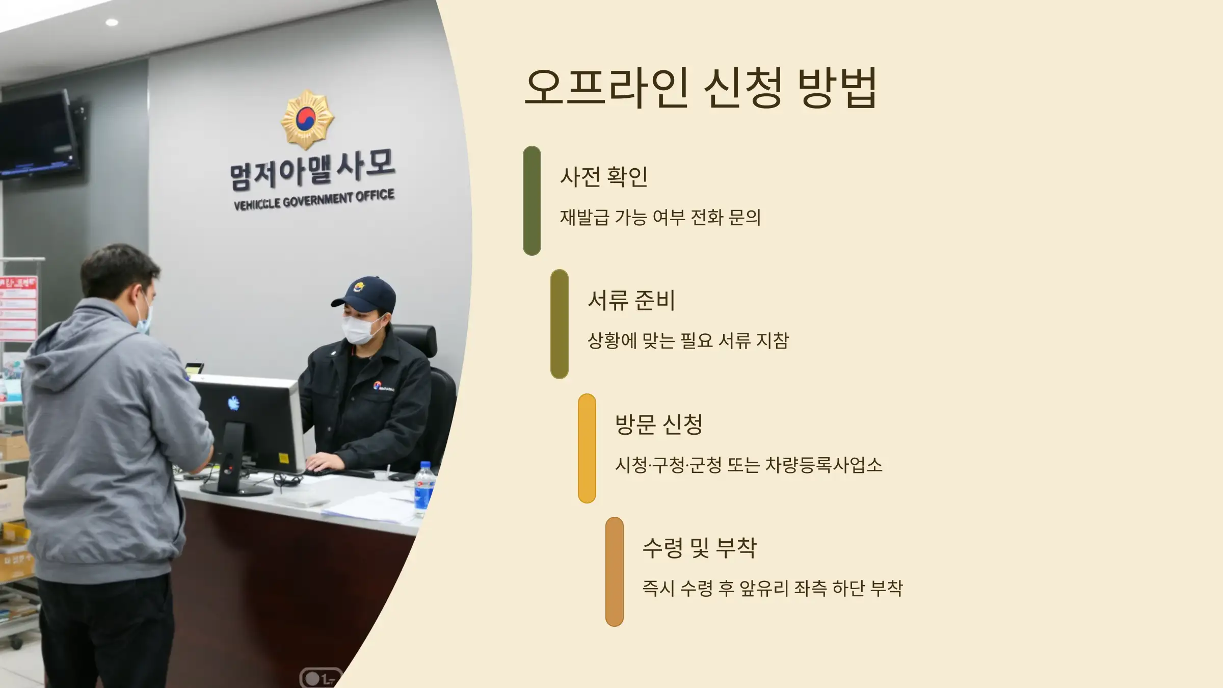 재발급 신청 방법: 오프라인 절차