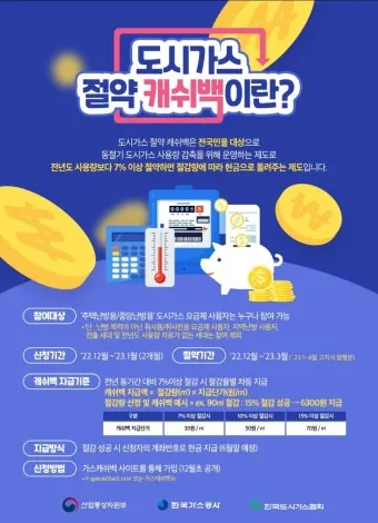 도시가스 요금 절감 보일러 온도 난방 효율 환기 요령_21
