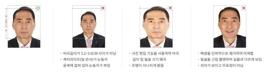 여권 발급 방법 기관 수수료