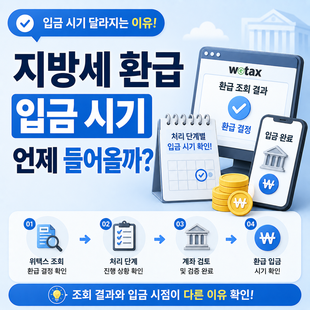 지방세 환급 입금 시기 달라지는 조건 확인
