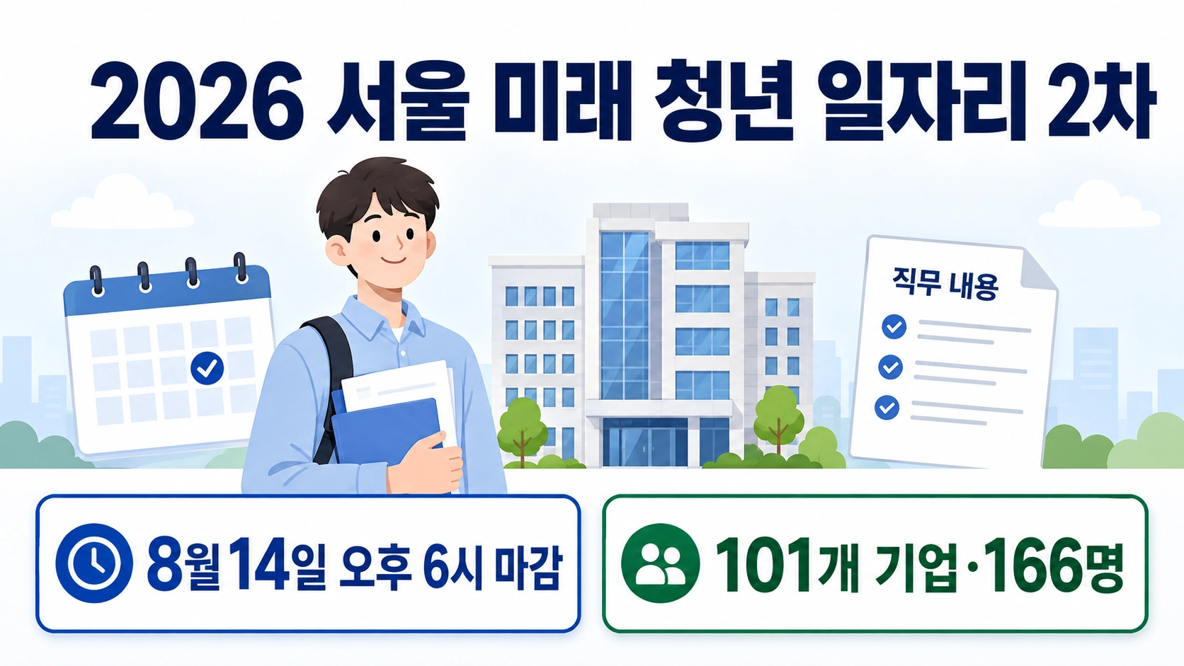 2026 서울 미래 청년 일자리 2차 신청 마감과 모집 규모, 직무 중심 기업 선택을 보여주는 대표 화면