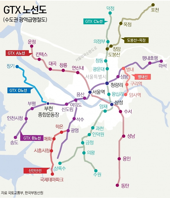 GTX 노선도
