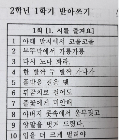 elementary dictation game