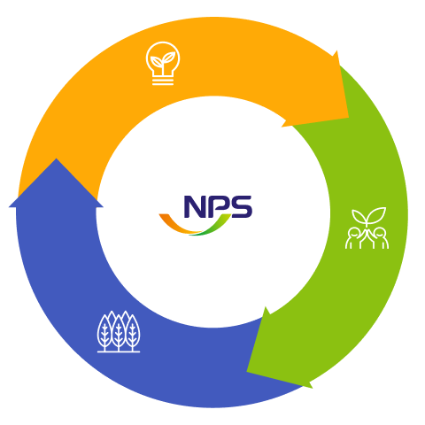 18세 국민연금 자동가입 &amp; 해지 총정리
