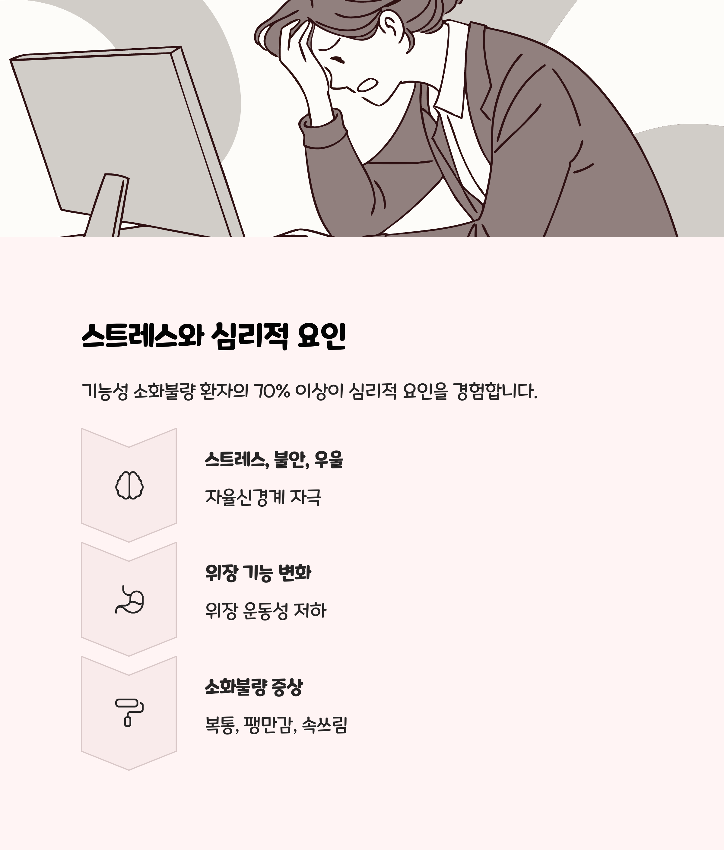 스트레스와 심리적 요인
