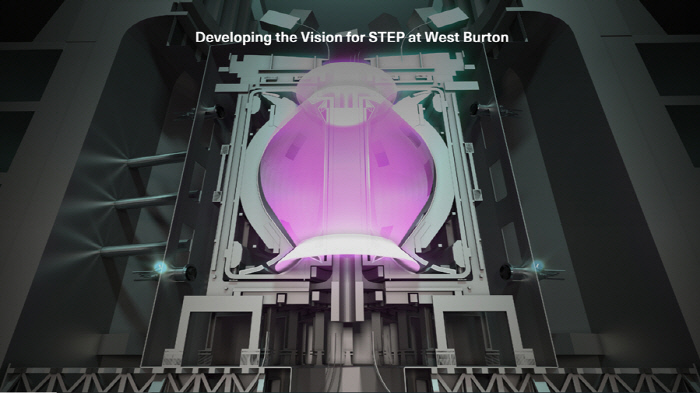 서울대 초전도응용연구센터, 핵융합 발전 초전도 케이블 세계 최고 성과 관련 사진