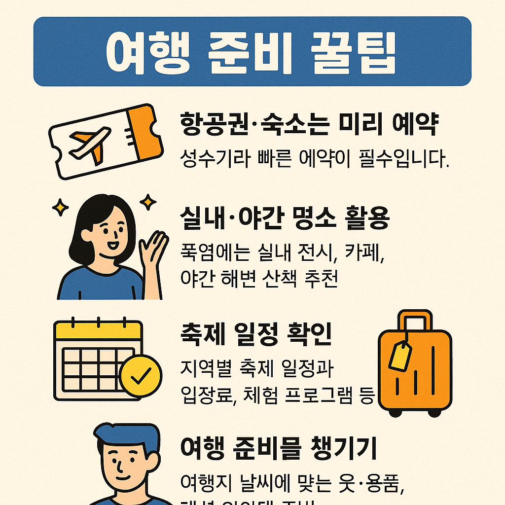 2025년- 7~8월- 국내외- 인기 여행지- 실내 여행지,-여름 축제 -정보