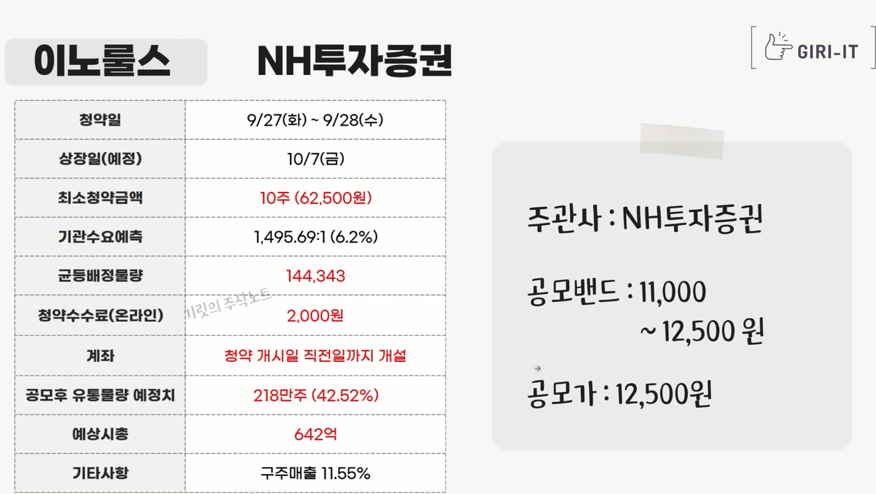 이노룰스 청약 정보