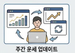 주간 업데이트 안내