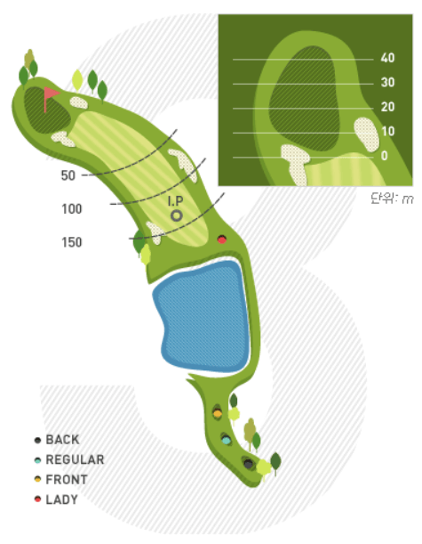몽룡 코스 3 Hole