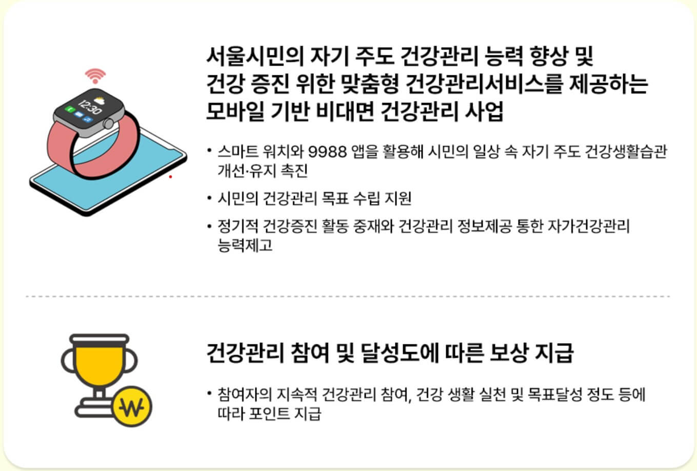 손목닥터 9988 사업이란