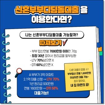 디딤돌대출 총정리