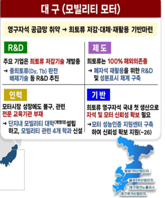 대구 모빌리티 특화단지
