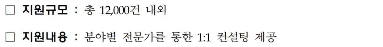 소상공인 폐업지원금