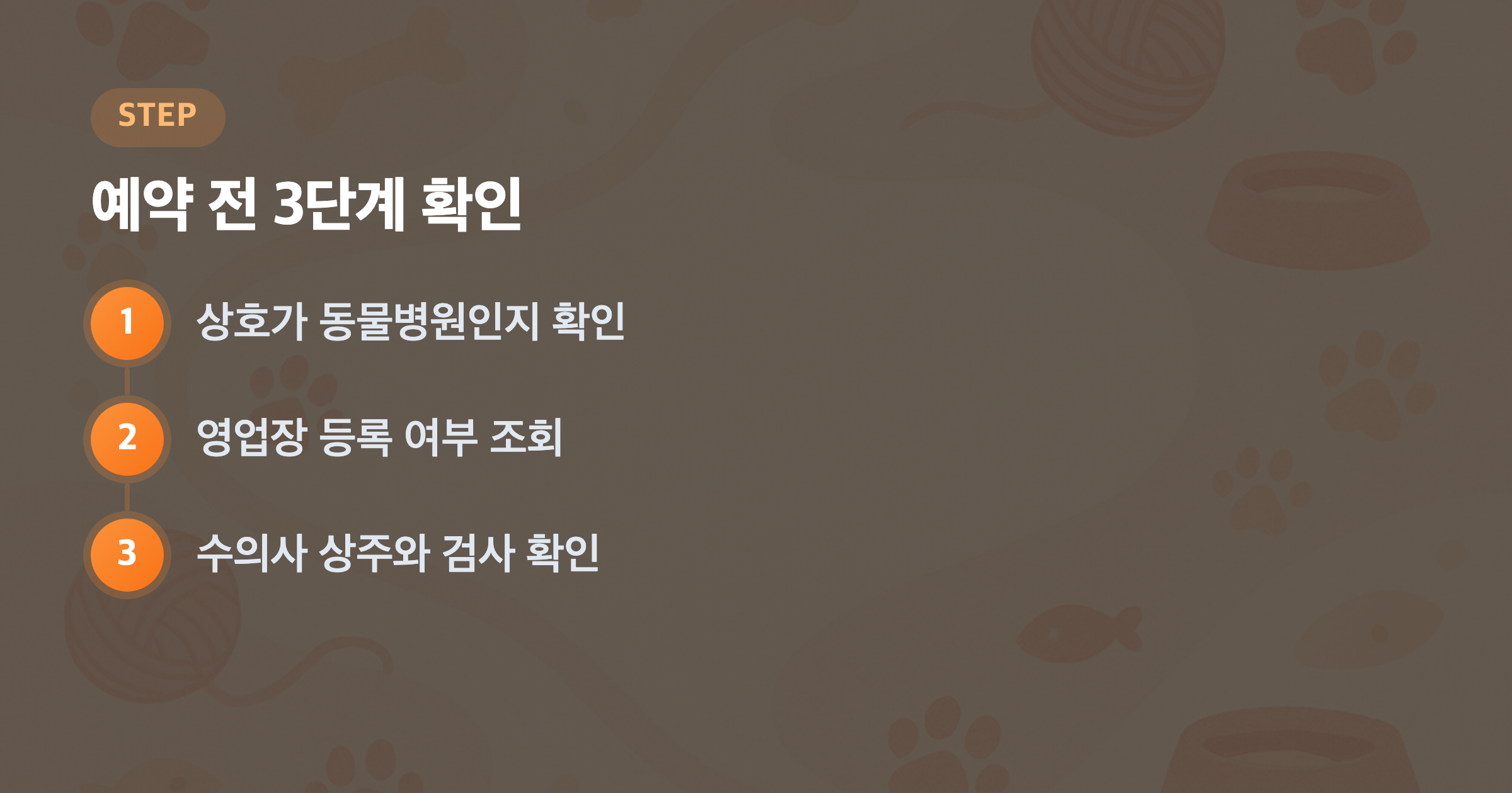 예약 전 3단계 확인: 상호가 동물병원인지 확인, 영업장 등록 여부 조회, 수의사 상주와 검사 확인